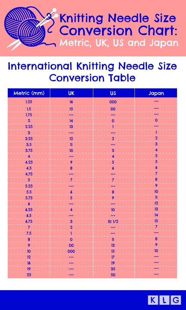 Knitting Needle Size Chart (Printable)