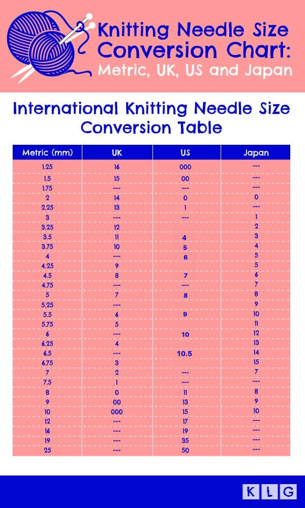 International Knitting Needle Size Conversion Chart including Metric, UK, US and Japan sizes