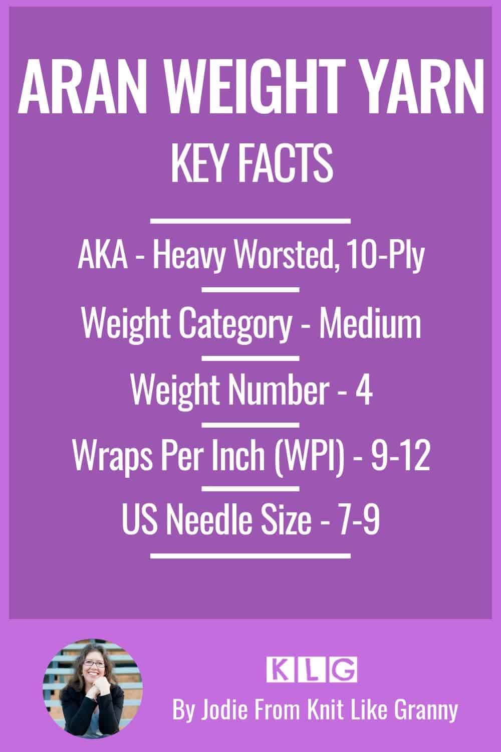 What Is Aran Weight Yarn? All Your Questions Answered