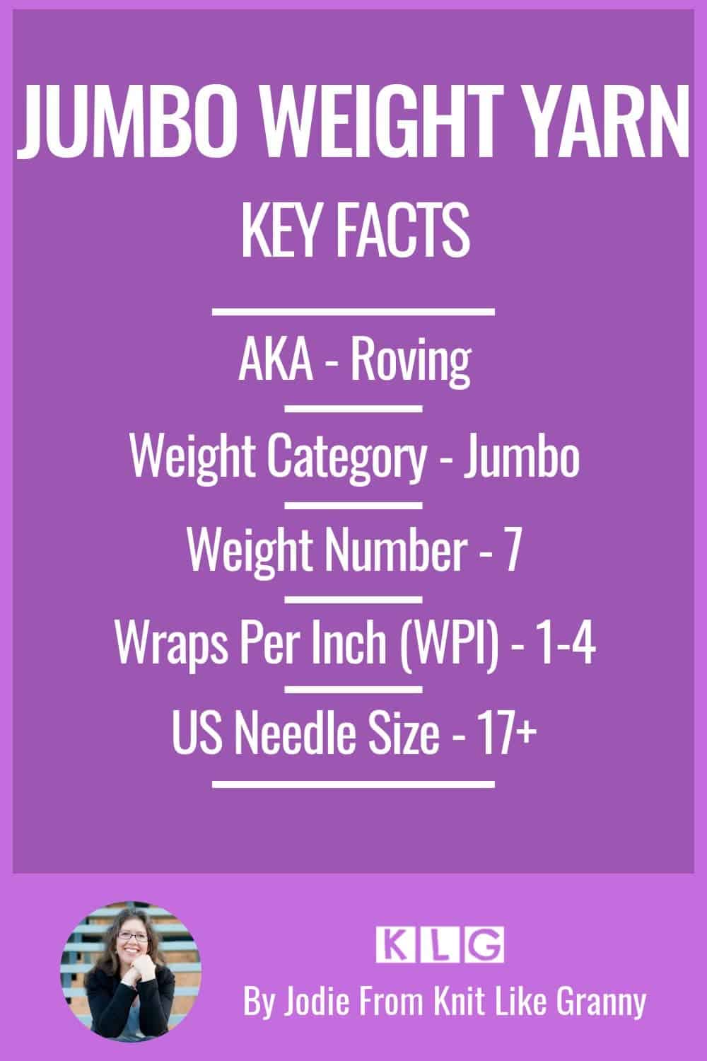 Yarn Weight Chart Guide For Knitting With The Yarn Weights