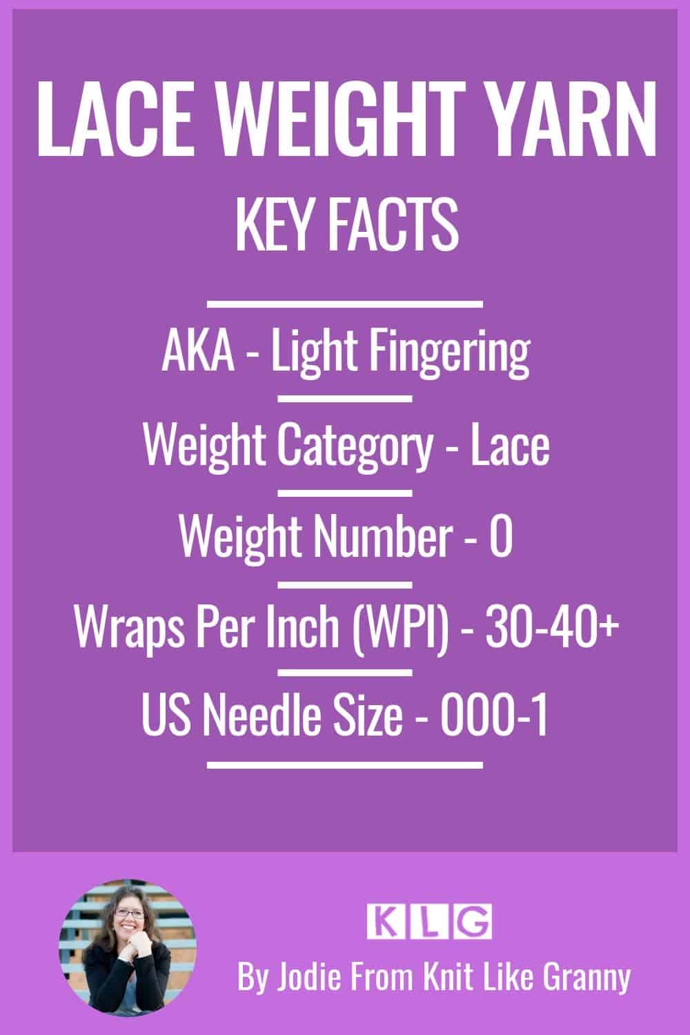 Yarn Weight Chart Guide For Knitting With The Yarn Weights