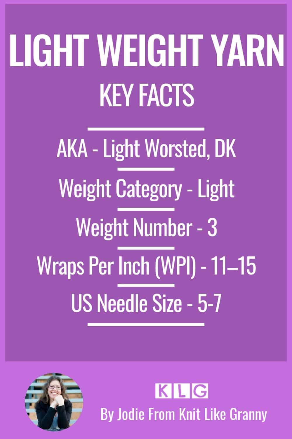 Yarn Weight Chart Guide For Knitting With The Yarn Weights