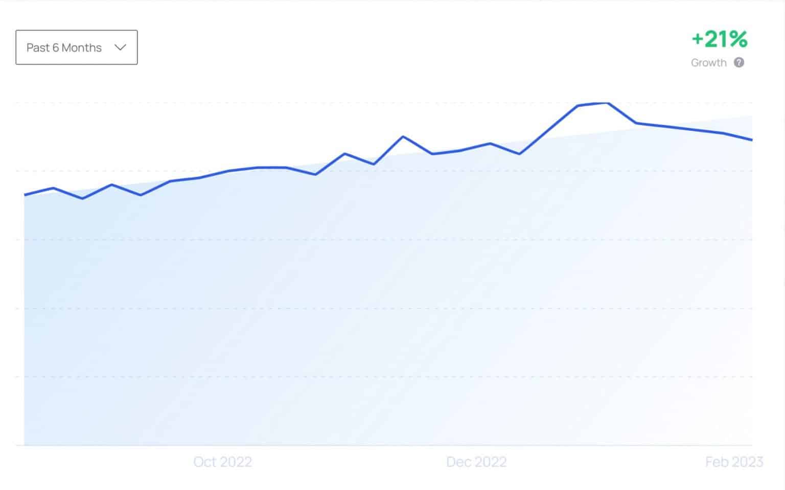 Yarn Industry Insights 98+ Global Statistics, Trends & Data In 2023