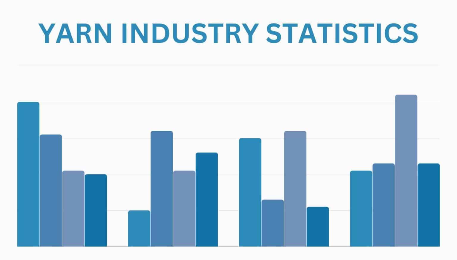 Yarn Industry Insights 98+ Global Statistics, Trends & Data In 2023